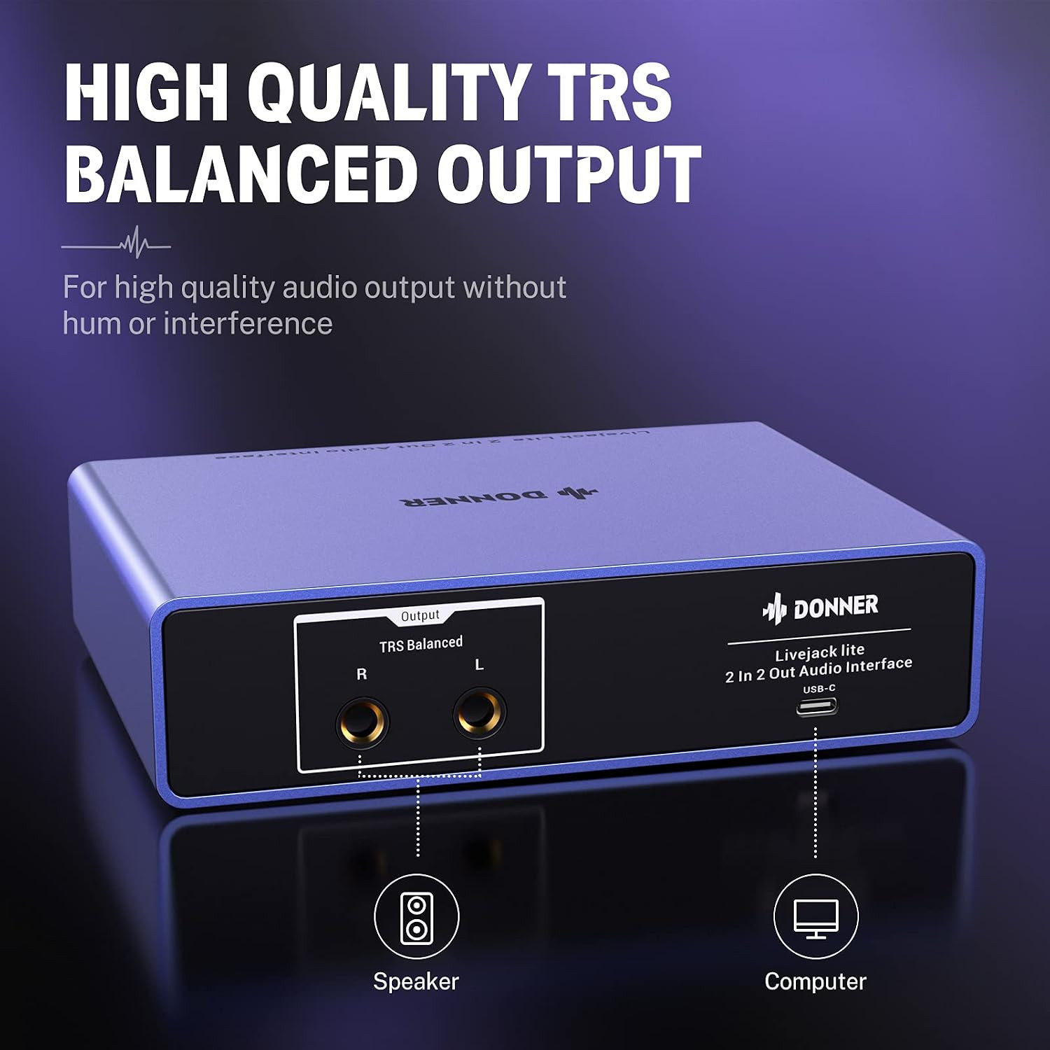 Rear panel showing TRS balanced outputs and USB-C connector labeled Livejack Lite 2 In 2 Out Audio Interface