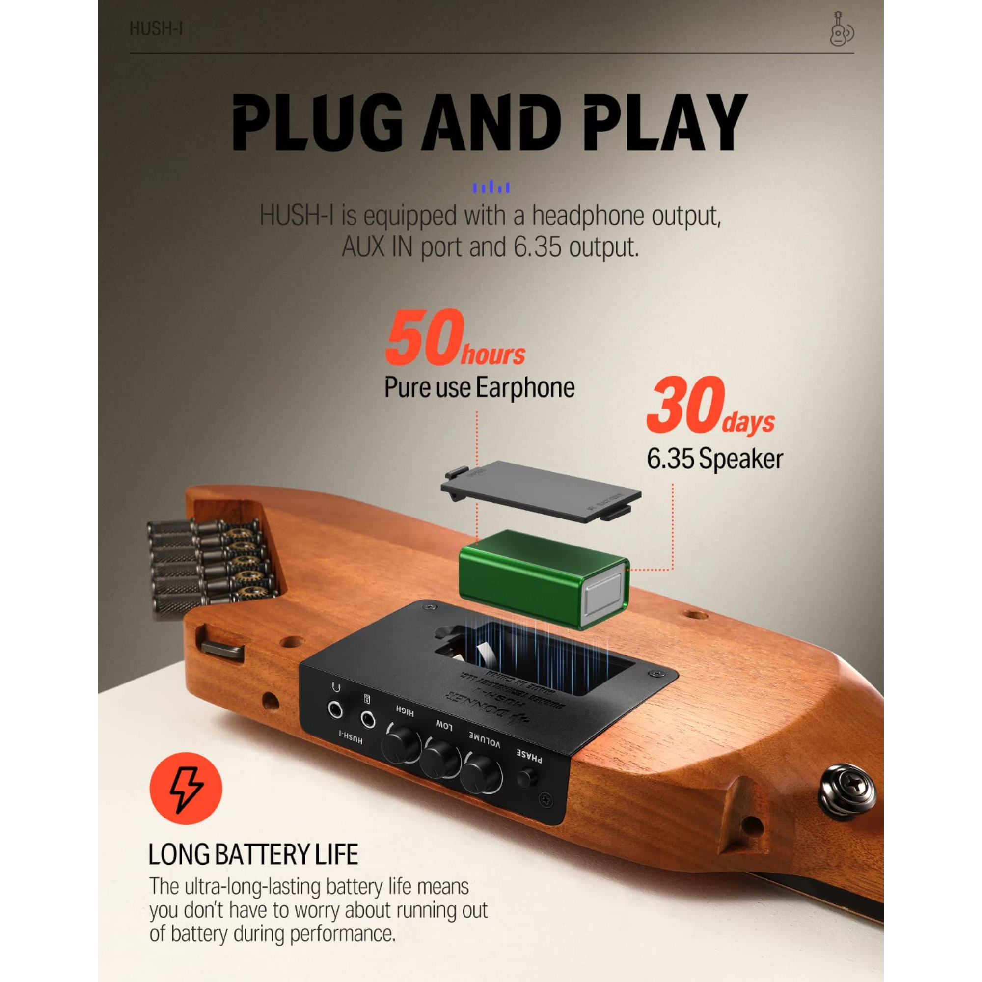 Donner TravelSilent Guitar - Sunburst HUSH-I Headless Guitar Removable Frames Ultra Light Acoustic Electric Guitar with Gig Bag and Accessories