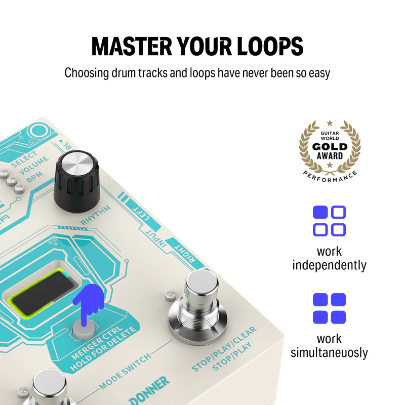 Donner Circle Looper Pedal Stereo Guitar Looper Pedal 40 Slots 160 mins with Drum Machine 100 Drum Grooves Tap Tempo Fade Out