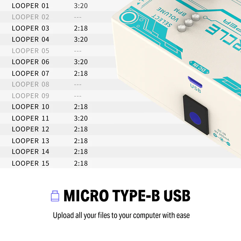 Donner Circle Looper Pedal Stereo Guitar Looper Pedal 40 Slots 160 mins with Drum Machine 100 Drum Grooves Tap Tempo Fade Out