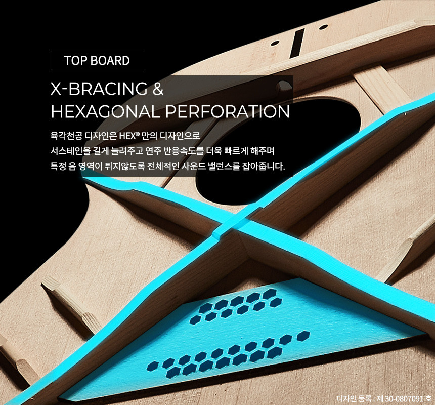 Patented X-Bracing and hexagonal perforation top bracing on the Hex Guitars BB120S G