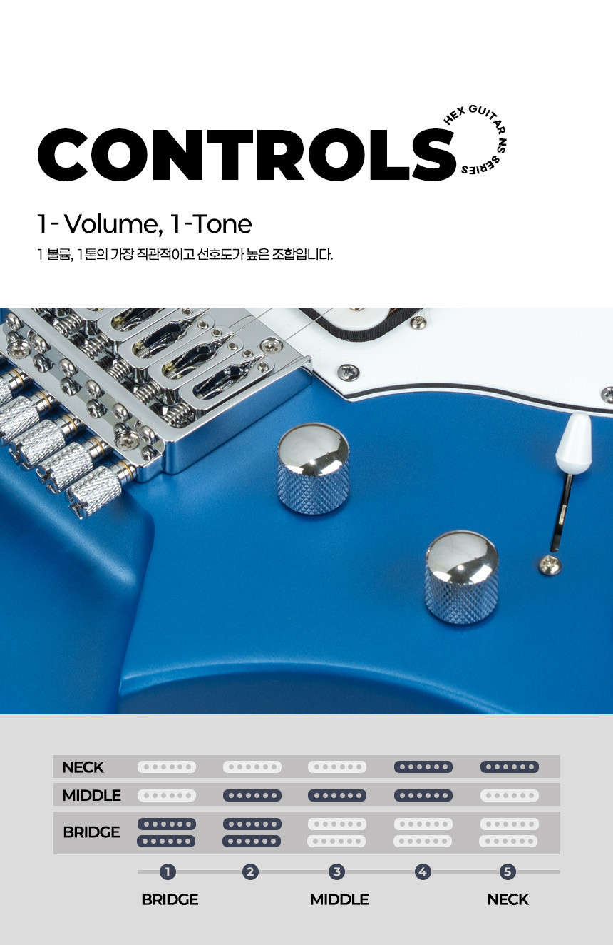 Bridge controls and 5-way switch on the Hex Guitars NS100