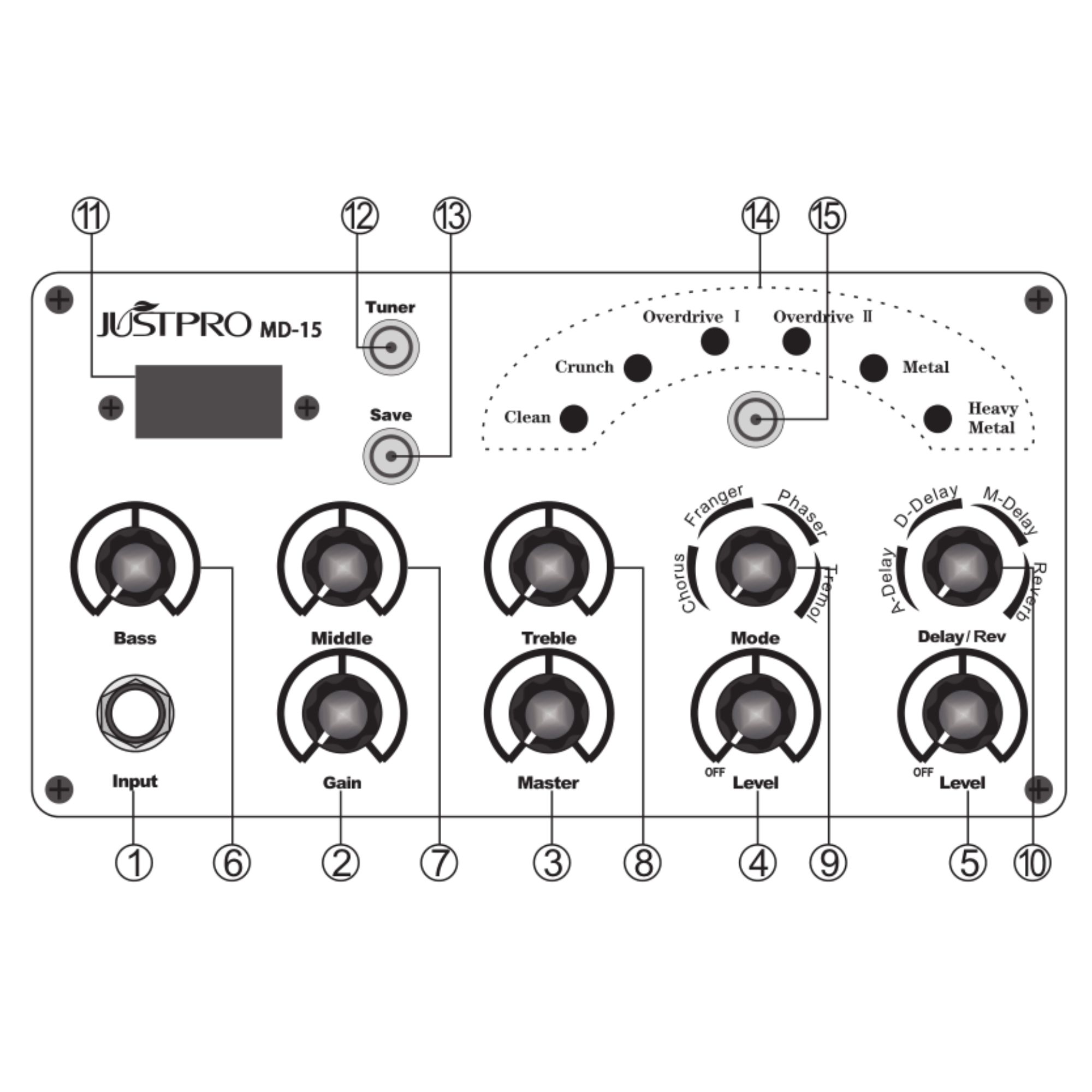 Just PRO MD15 Electric Guitar Amplifier
