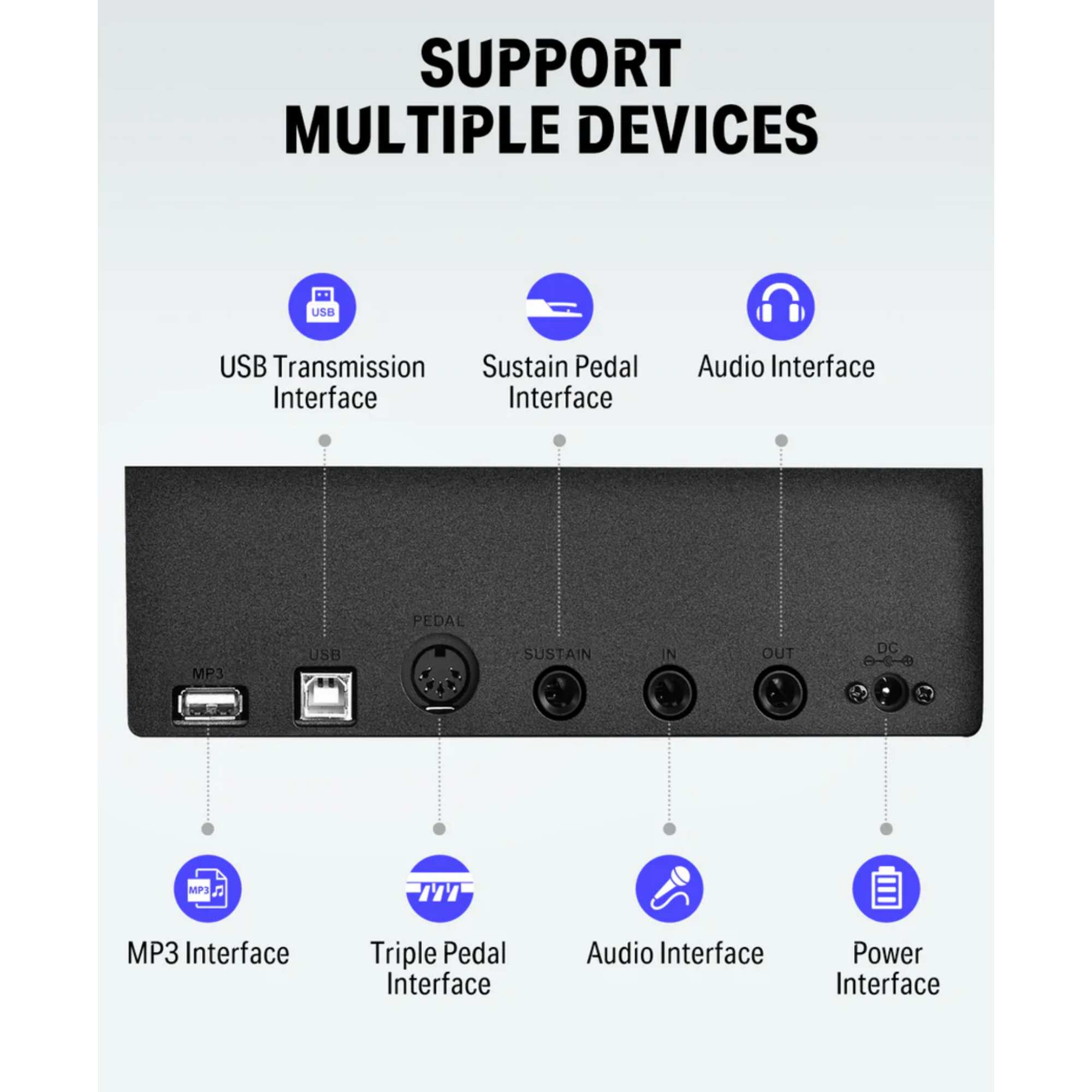Donner DEP-20 Portable 88 Key Weighted Digital Piano with Detachable Furniture Stand 3 Pedals