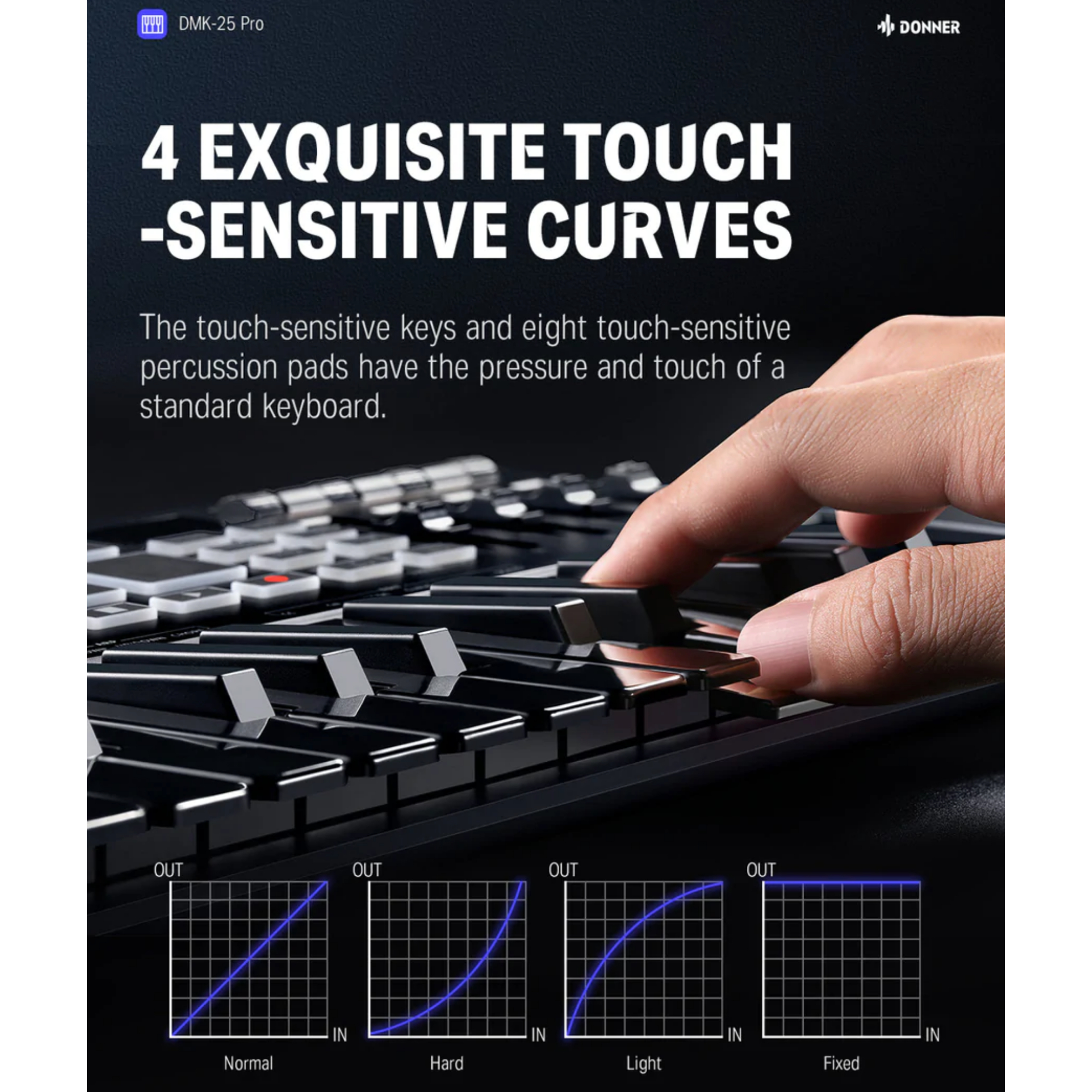 DMK25PRO USB MIDI Keyboard Controller 25 Mini Key Portable MIDI with 8 Backlit Drum OLED Screen Display Personalized Touch Bar and Music Production Software Included