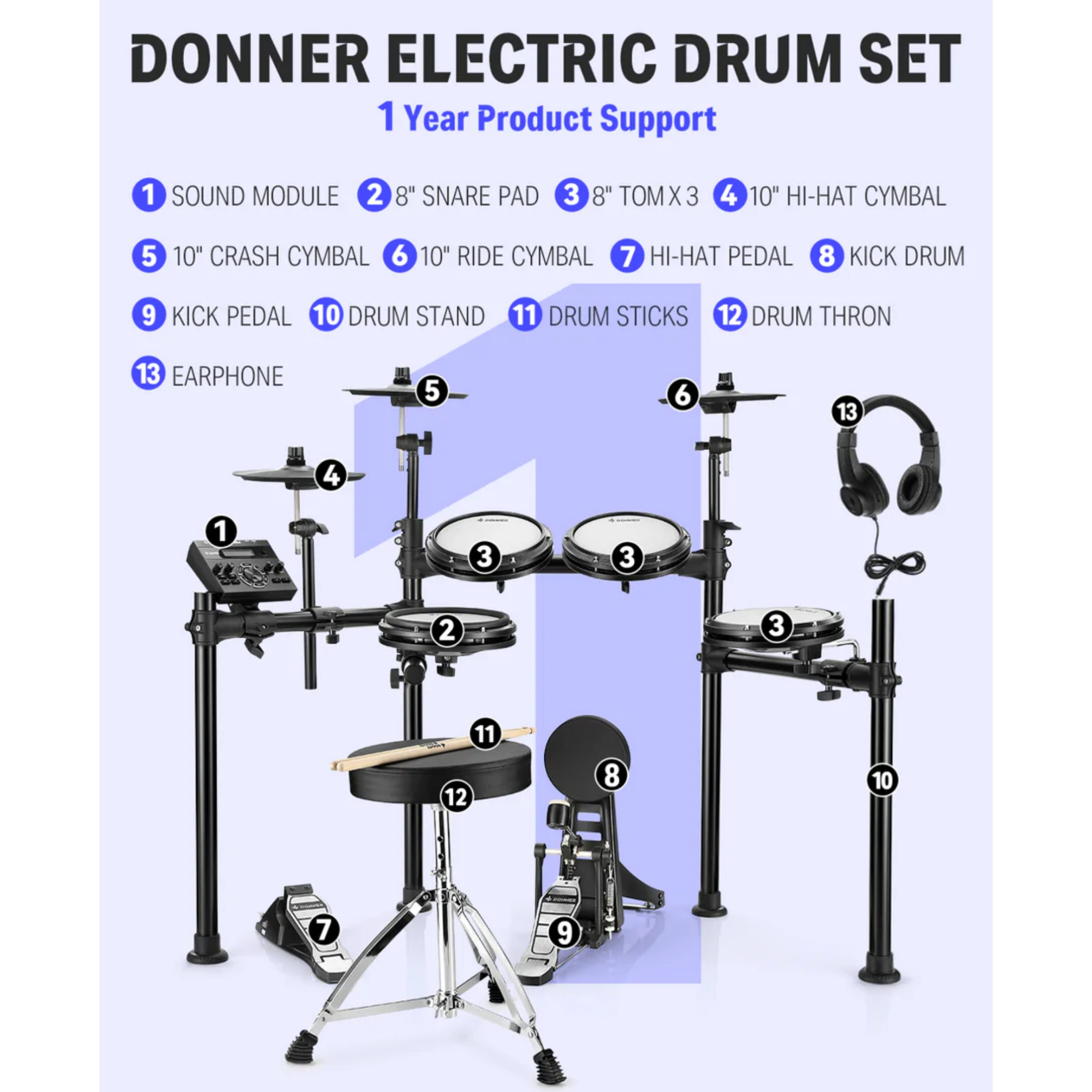 Donner DED200 Electronic Drum Set 5-Drum 3-Cymbal 450-Sound with Drum ThroneHeadphone