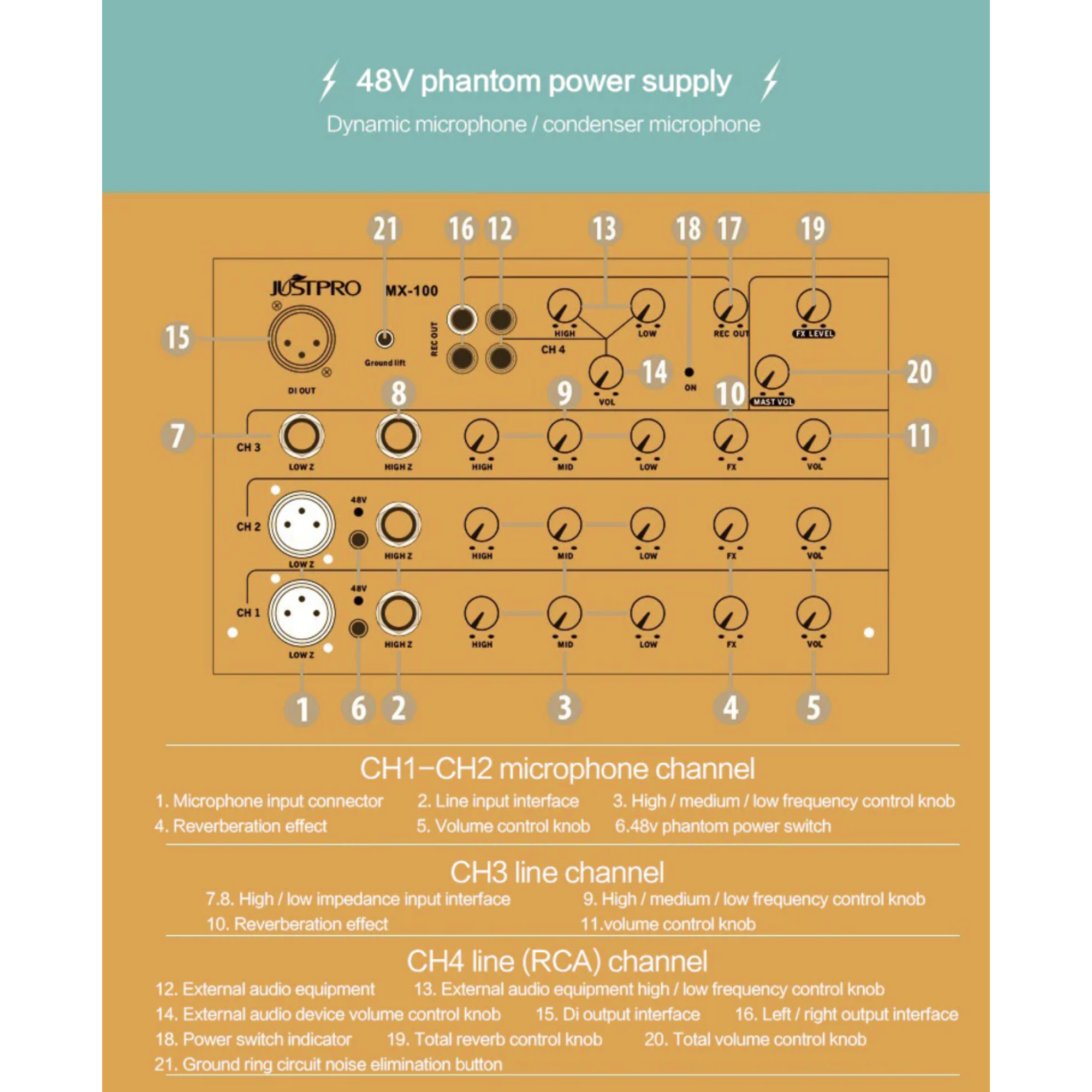 JustPRO MX100 100w Amplifier 4 Independent Channels Noise Elimination