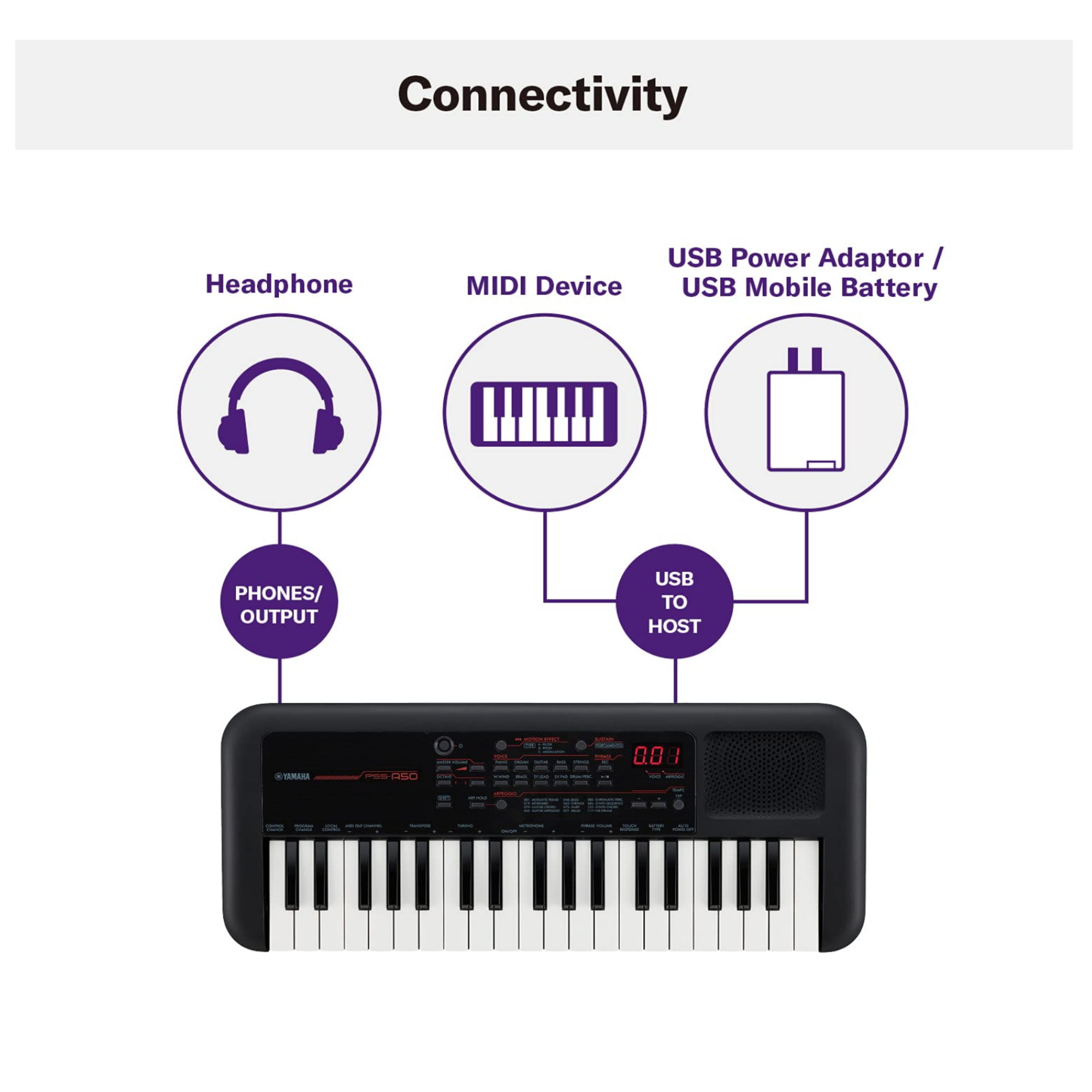 Yamaha PSS-A50 Mobile Mini 37-Key Keyboard