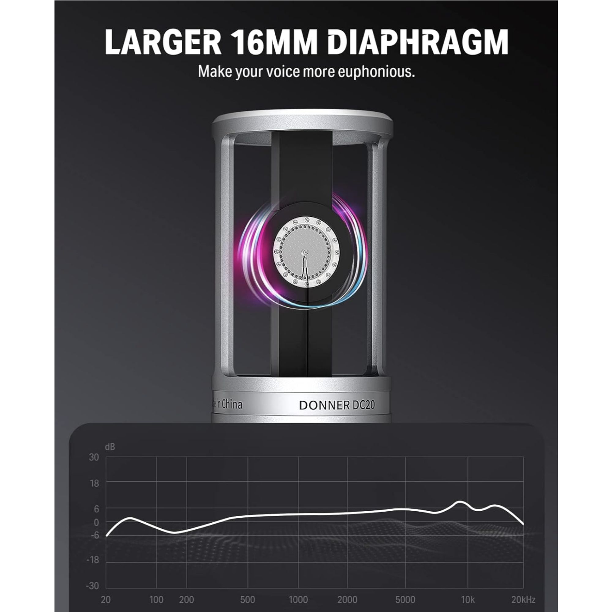 Donner DC-20 Condenser Microphone Cardioid Podcast Mic Kit with Tripod Shock Mount Windscreen XLR Cable and Storage Bag Professional 16mm Large-Diaphragm Recording Microphone for Home Studio