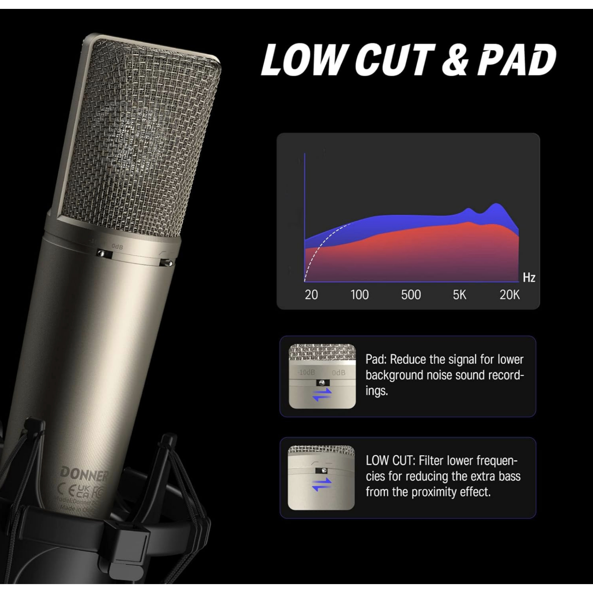Donner DC-87 Condenser Microphone 254mm Large-Diaphragm Professional Mic Kit 3 Polar Patterns for Vocal RecordingPodcastBroadcastInstrument with Shock Mount Windscreen XLR Cable Storage Bag