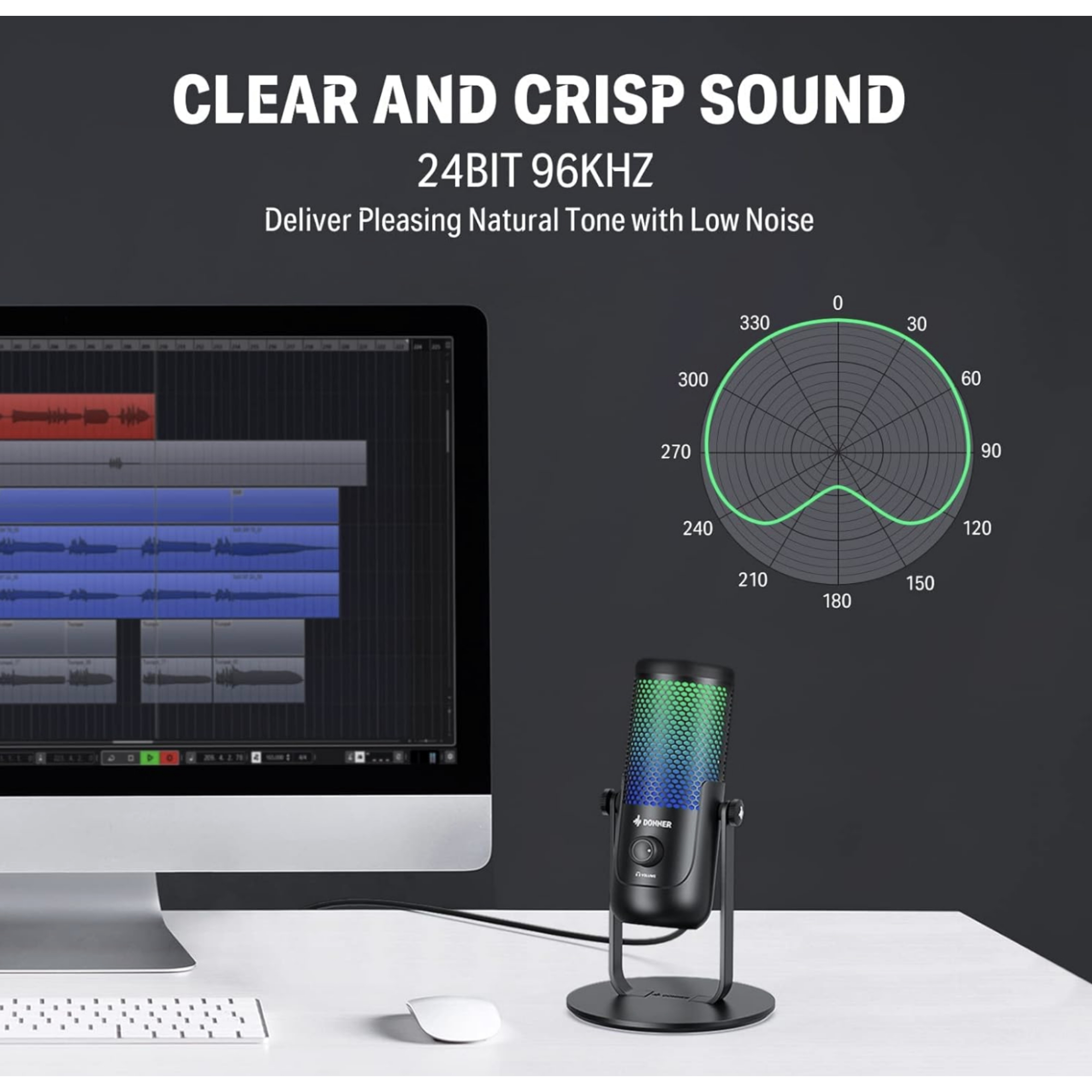 Donner NeoTrack LX USB Microphone Condenser Gaming Microphone Podcast Microphone wShock Mount OTG Cable Colorful LED Gain Control Microphone for PCMacCellphone Perfect RecordingPodcastGamingMeeting