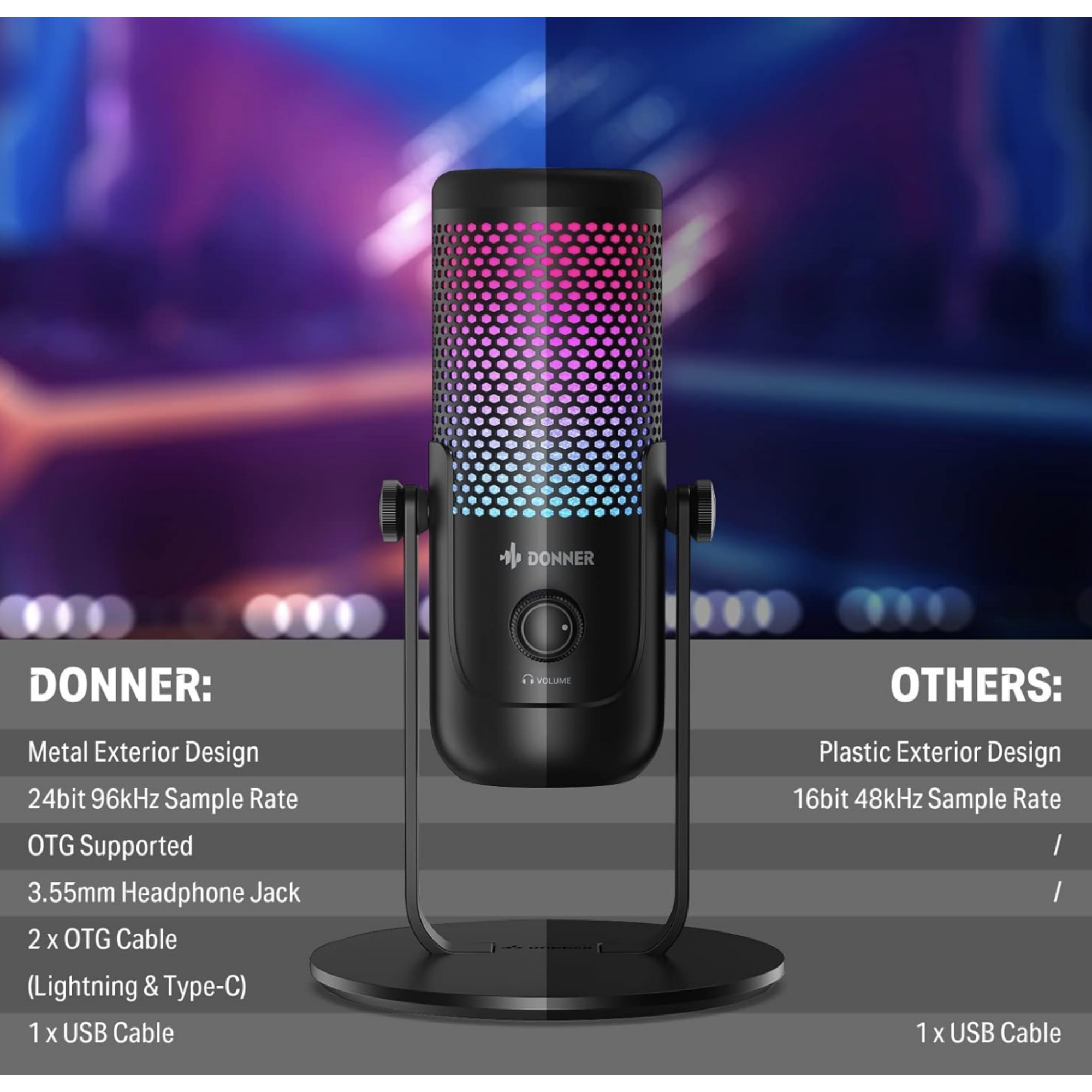 Donner NeoTrack LX USB Microphone Condenser Gaming Microphone Podcast Microphone wShock Mount OTG Cable Colorful LED Gain Control Microphone for PCMacCellphone Perfect RecordingPodcastGamingMeeting