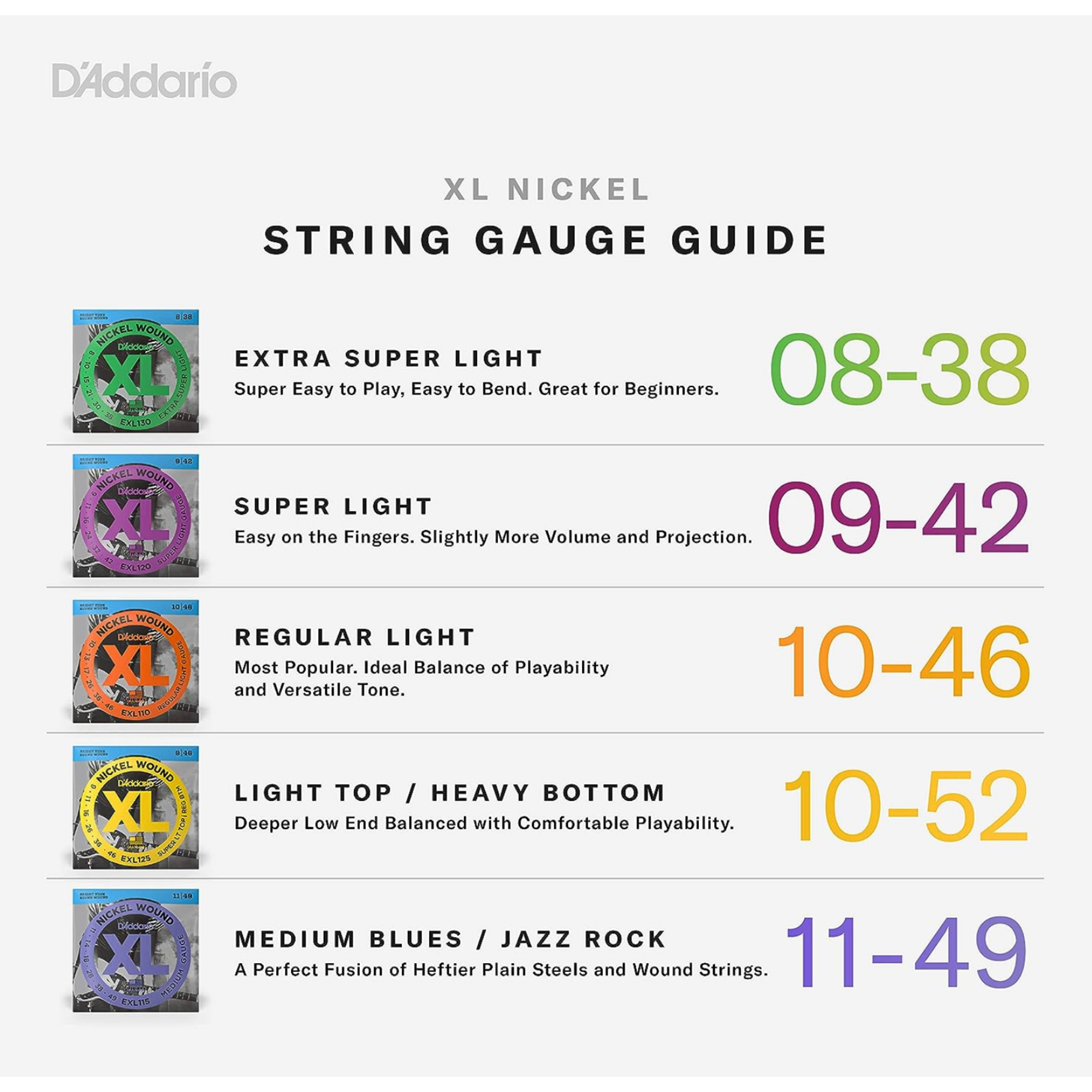 DAddario EXL140 Nickel Wound 10-52 Light Electric Guitar Strings