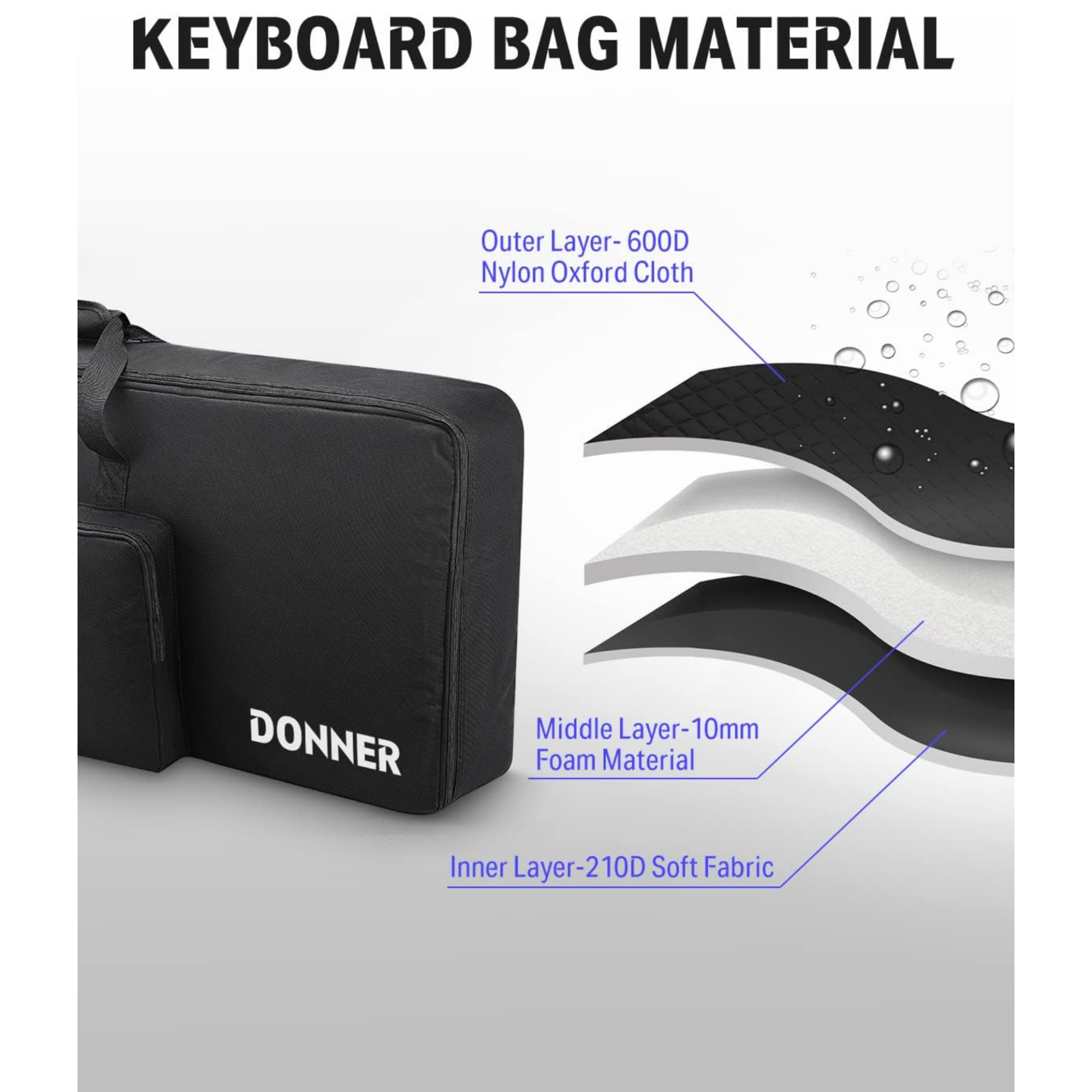 Donner 61 Key Keyboard Case Portable Electric Piano Keyboard Gig Bag Waterproof Durable 600D Nylon Oxford Cloth 10mm Cotton Padded 41x 16x 5 Black
