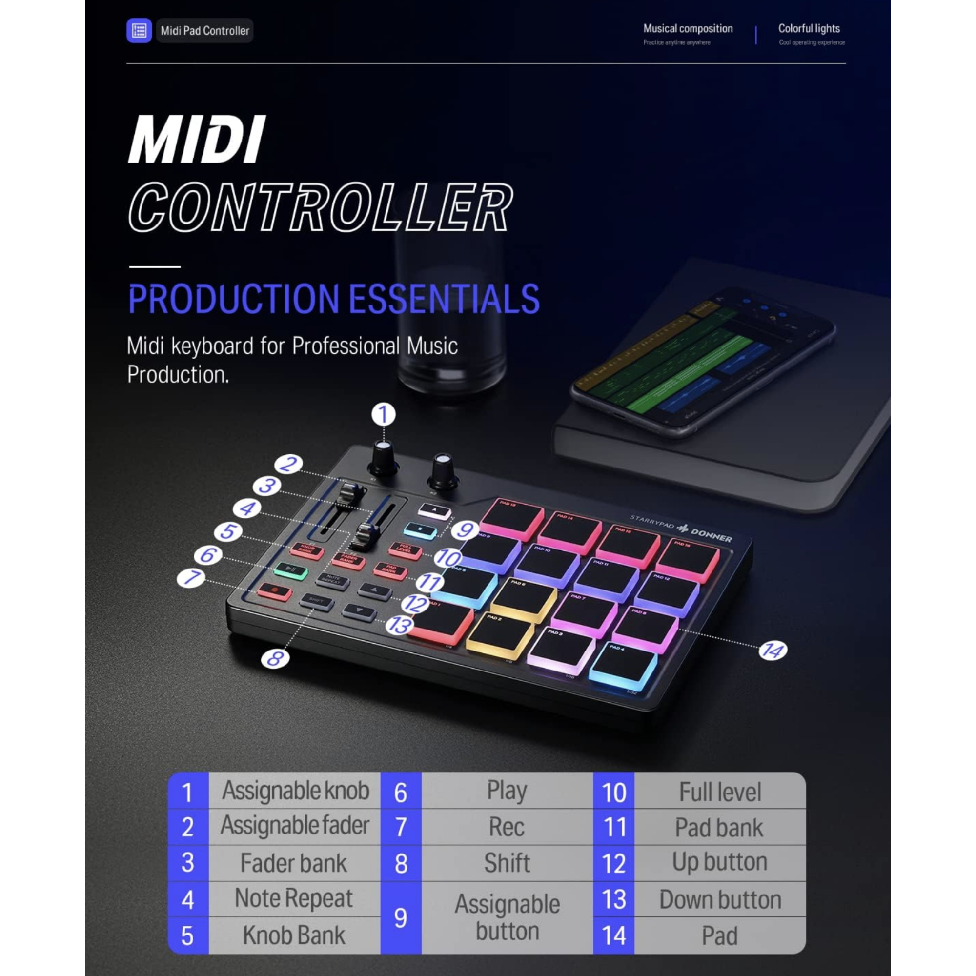 Donner MIDI Pad Beat Maker Machine Professional Drum Machine with 16 Beat Pads 2 Assignable Fader Knobs and Music Production Software USB MIDI Controller with 40 Free Courses STARRYPAD