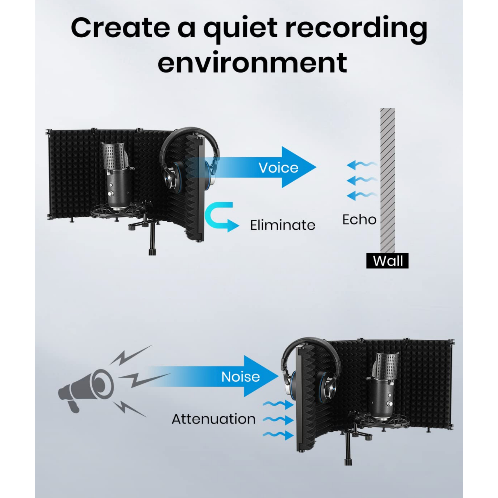 Moukey Microphone Isolation Shield Desktop Foldable Isolation Shield With 38 and 58 Mic Threaded Mount