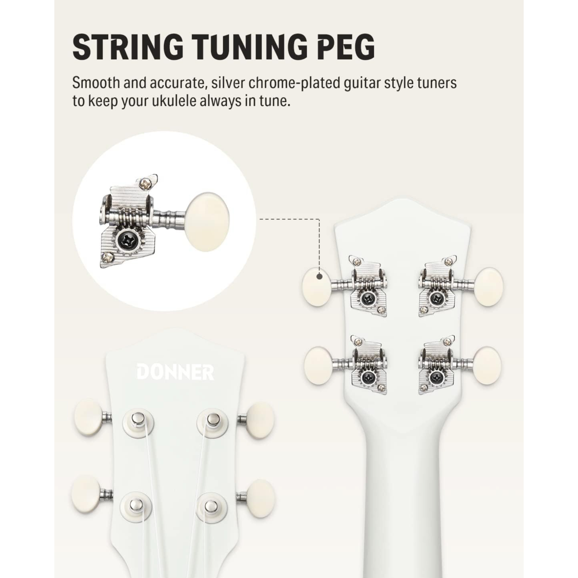 Donner Soprano Ukulele for Beginner 21 Inch Matte Ukulele Beginner Kit with Bag Strap Tuner Strings Picks Cloth Free Online Lessons White