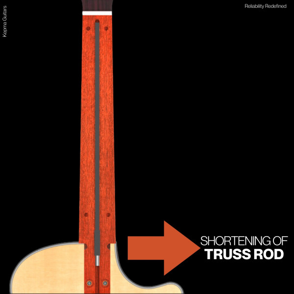 SHORTENED TRUSS ROD