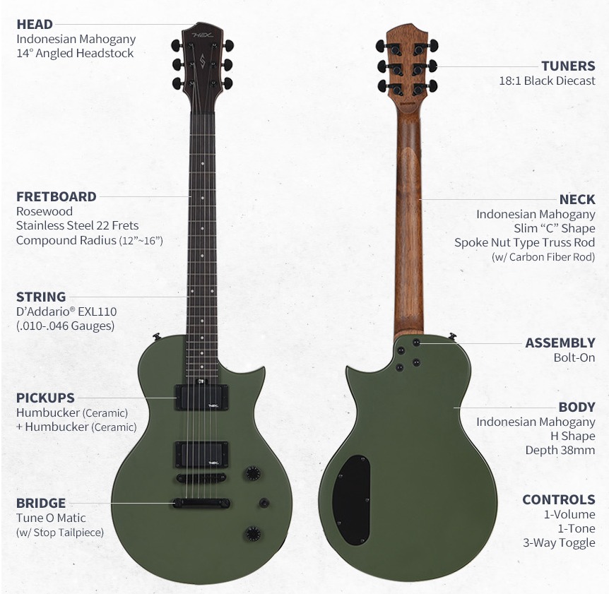 HEX HERO H100S GREEN- STAINLESS STEEL FRETS
