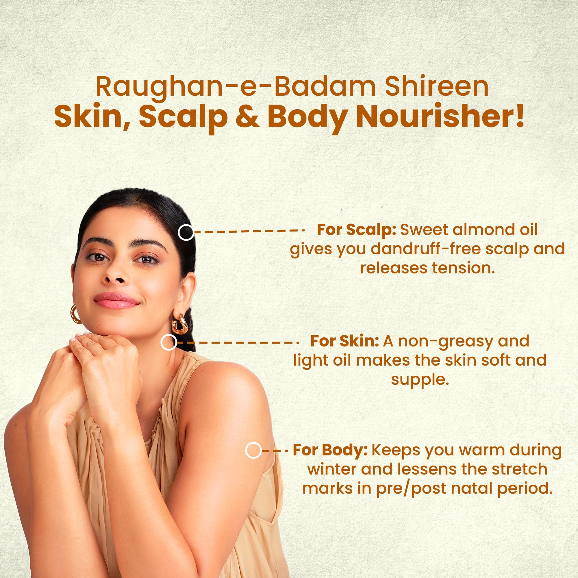 Raughan-E-Badam Shireen Capsule 60caps