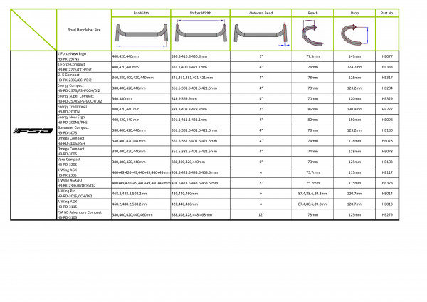 FSA K-FORCE COMPACT ACR CARBON HANDLEBAR