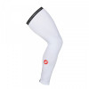 CASTELLI UPF 50+ LEG SKINS