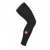 CASTELLI UPF 50+ LEG SKINS