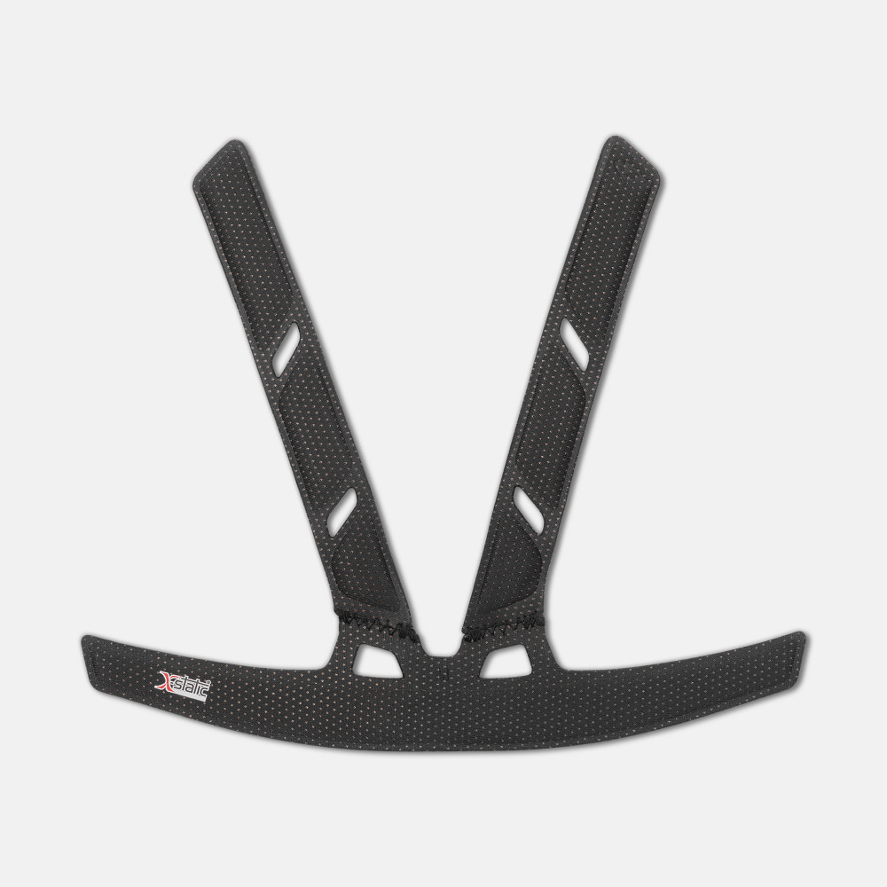 AEROHEAD ULTIMATE PAD KIT