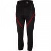 CASTELLI MAGNIFICA KNICKER