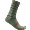CASTELLI UNLIMITED 18 SOCK