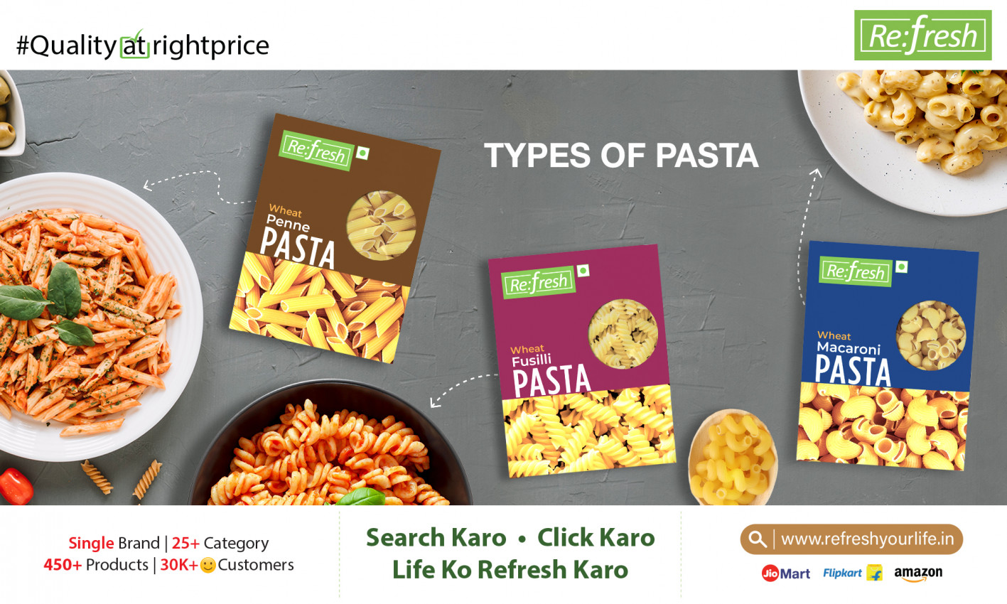 types of pasta