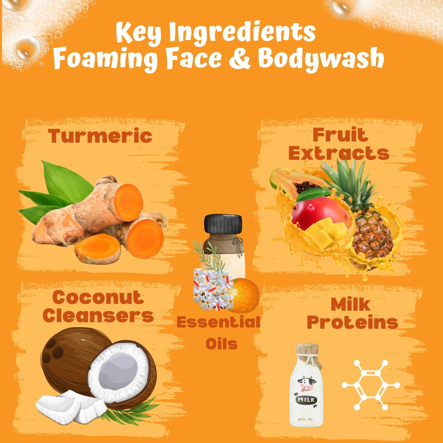 Puddles Kids Foam Body Wash Cub Rider - 100 Ml