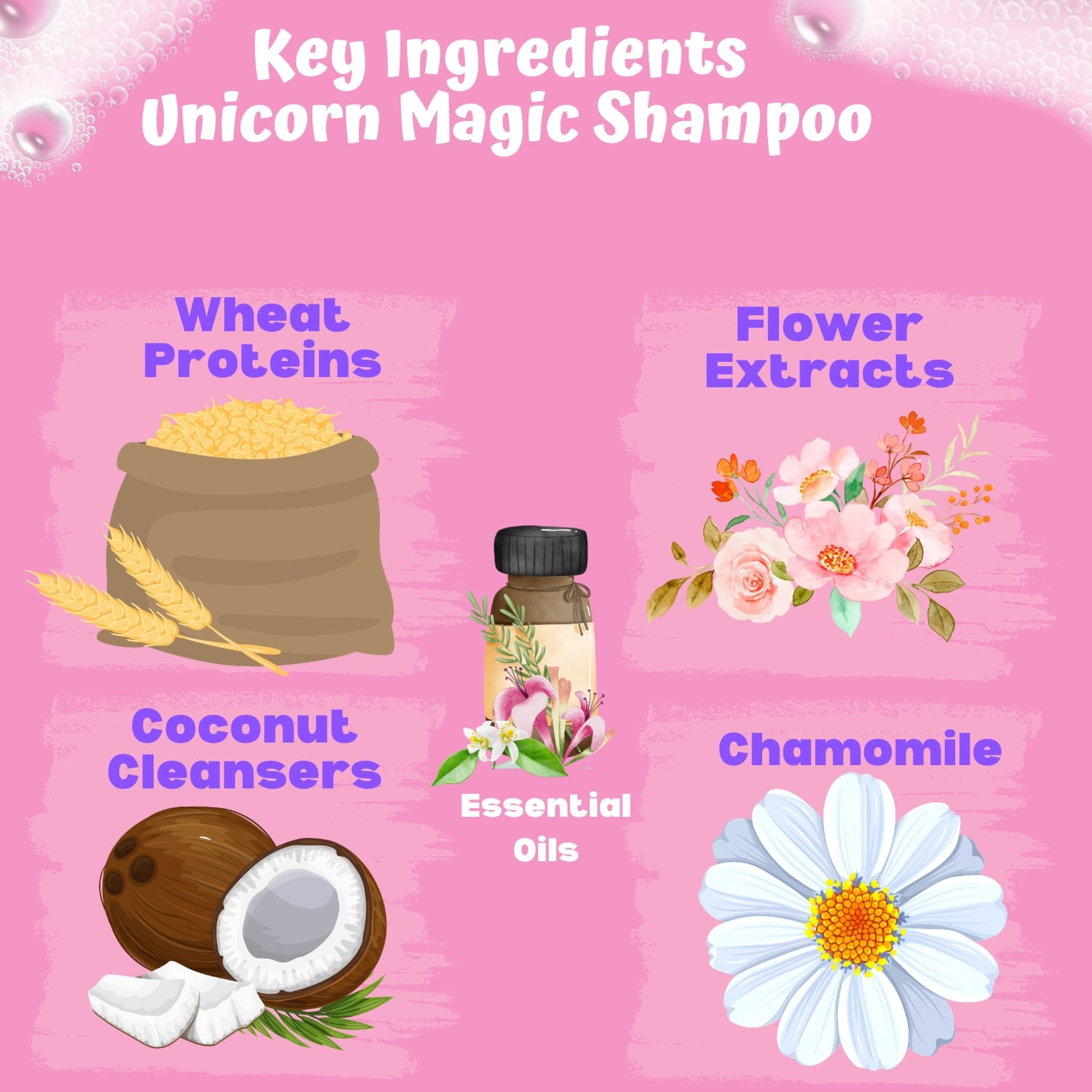 Puddles Kids Shampoo Unicorn Magi - 100 Ml