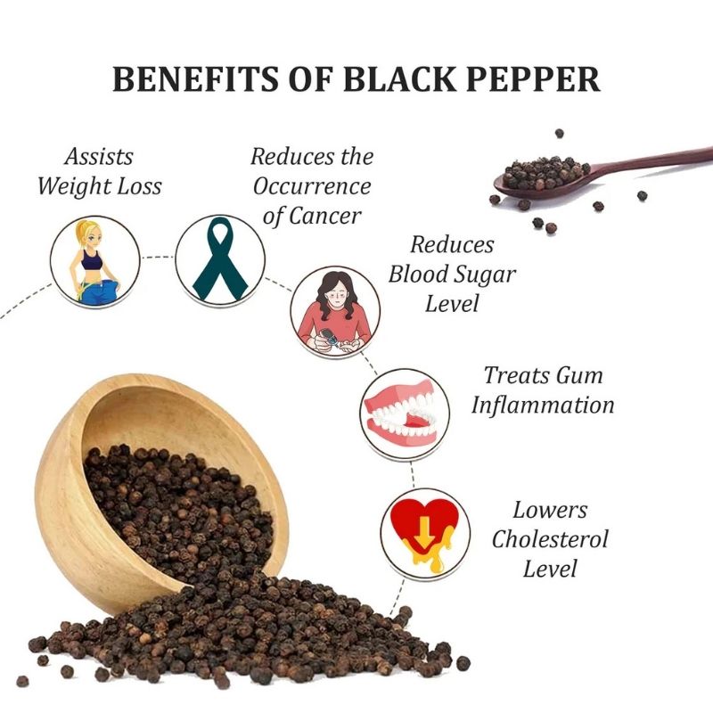 Natureland Black Pepper Whole - 100 Gm