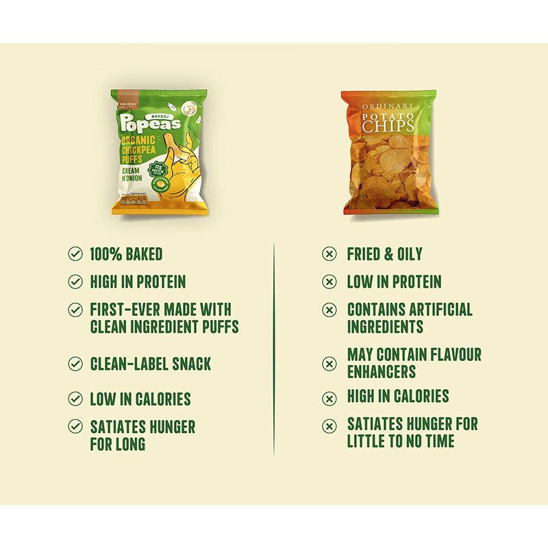 Nourish Organics Popeas Cream  Onion 60g  Protein Puffs
