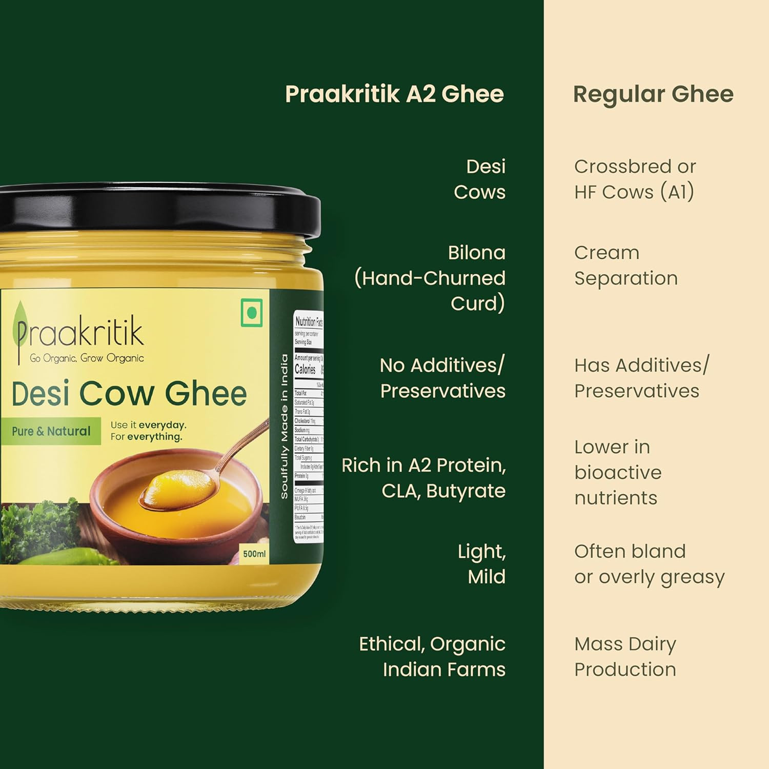 Praakritik Everyday Pure Cow Ghee - 1 Ltr
