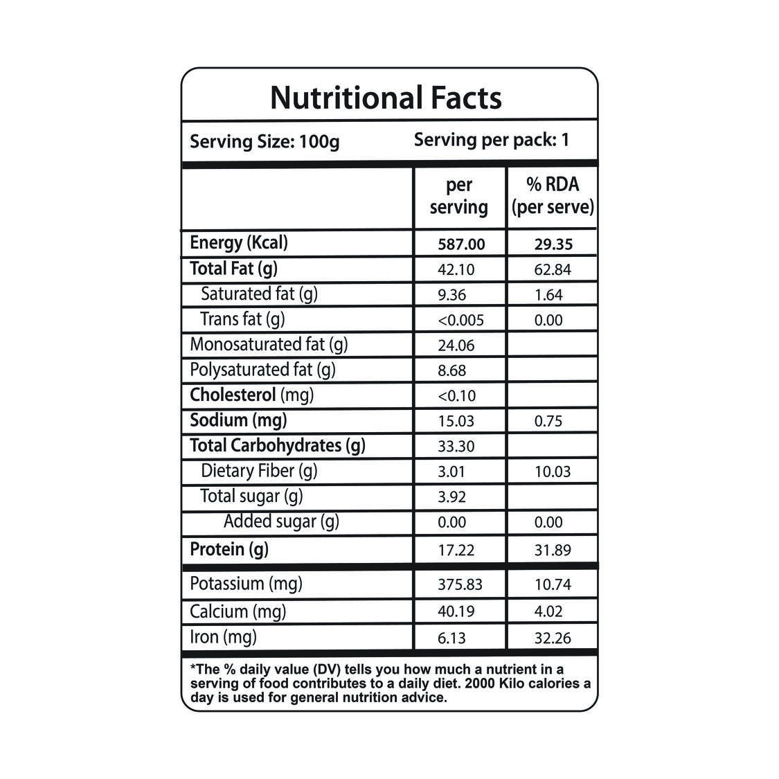 Organic Cashews 100g