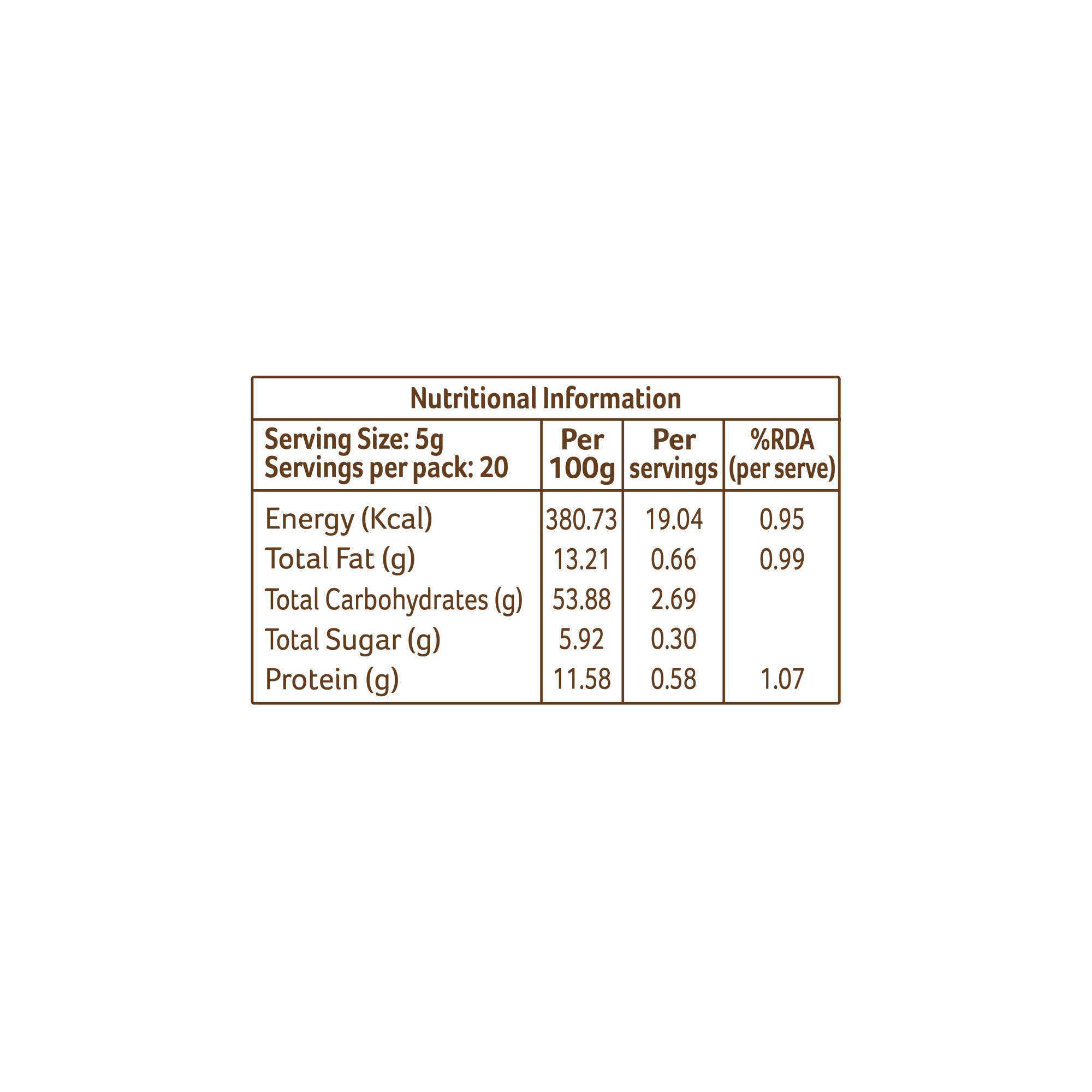 Organic Pav Bhaji Masala 100g