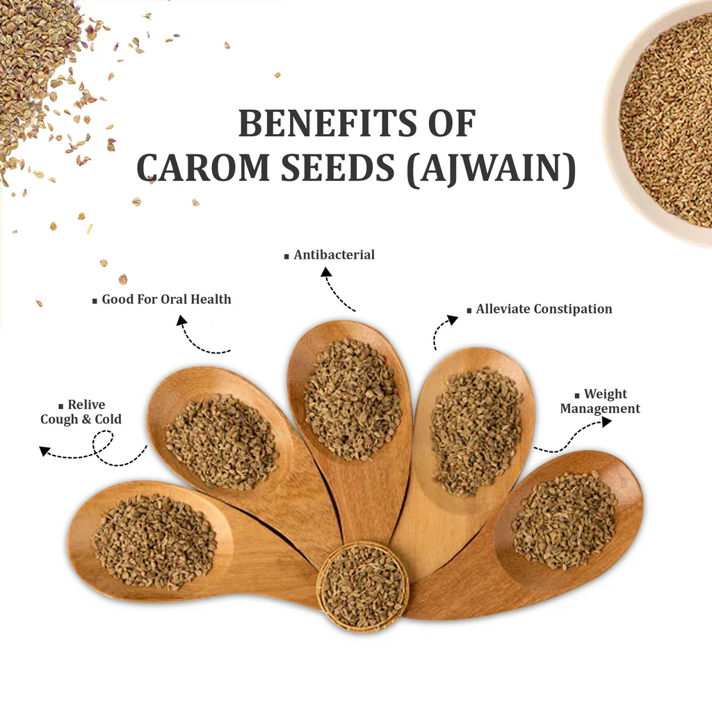 Natureland Ajwain Carom Seeds - 100 Gm