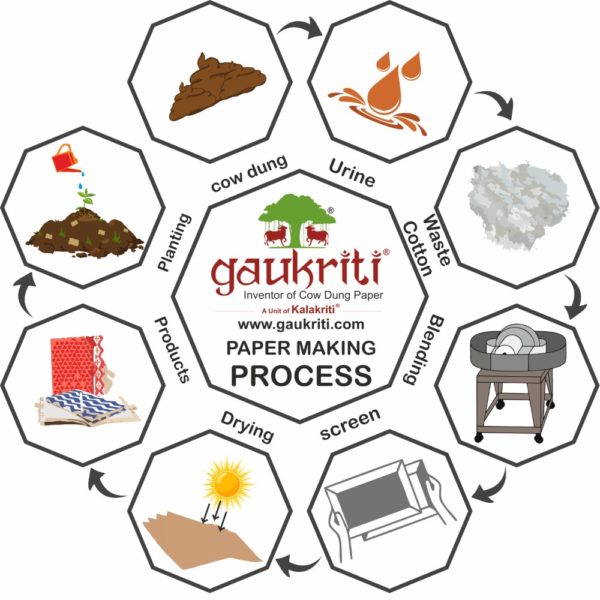 Diary With Ruling Magnet 96 Pages S104 - 1 U