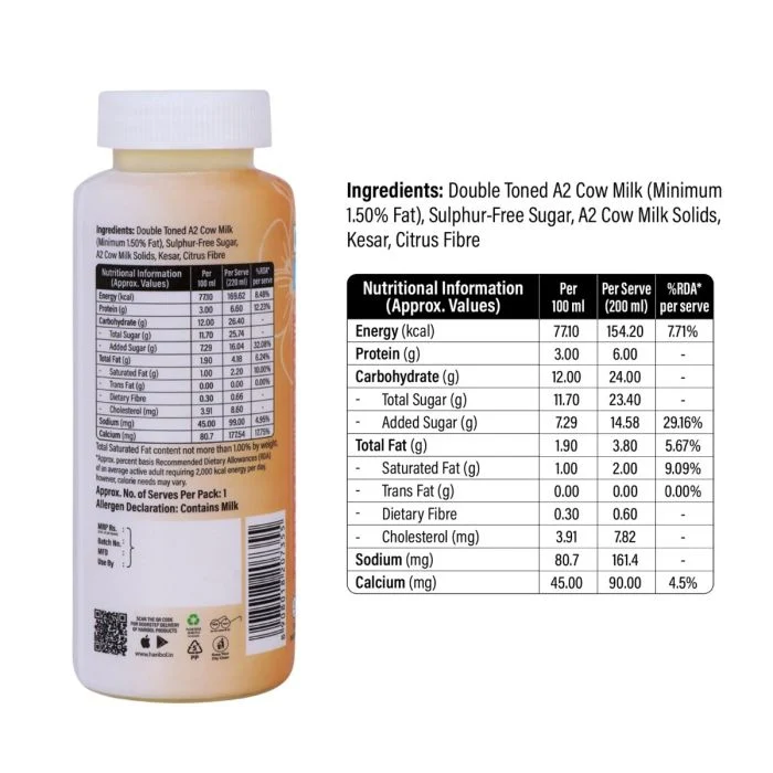 Hari Bol A2 Flavoured Milk Kesar - 220 Ml