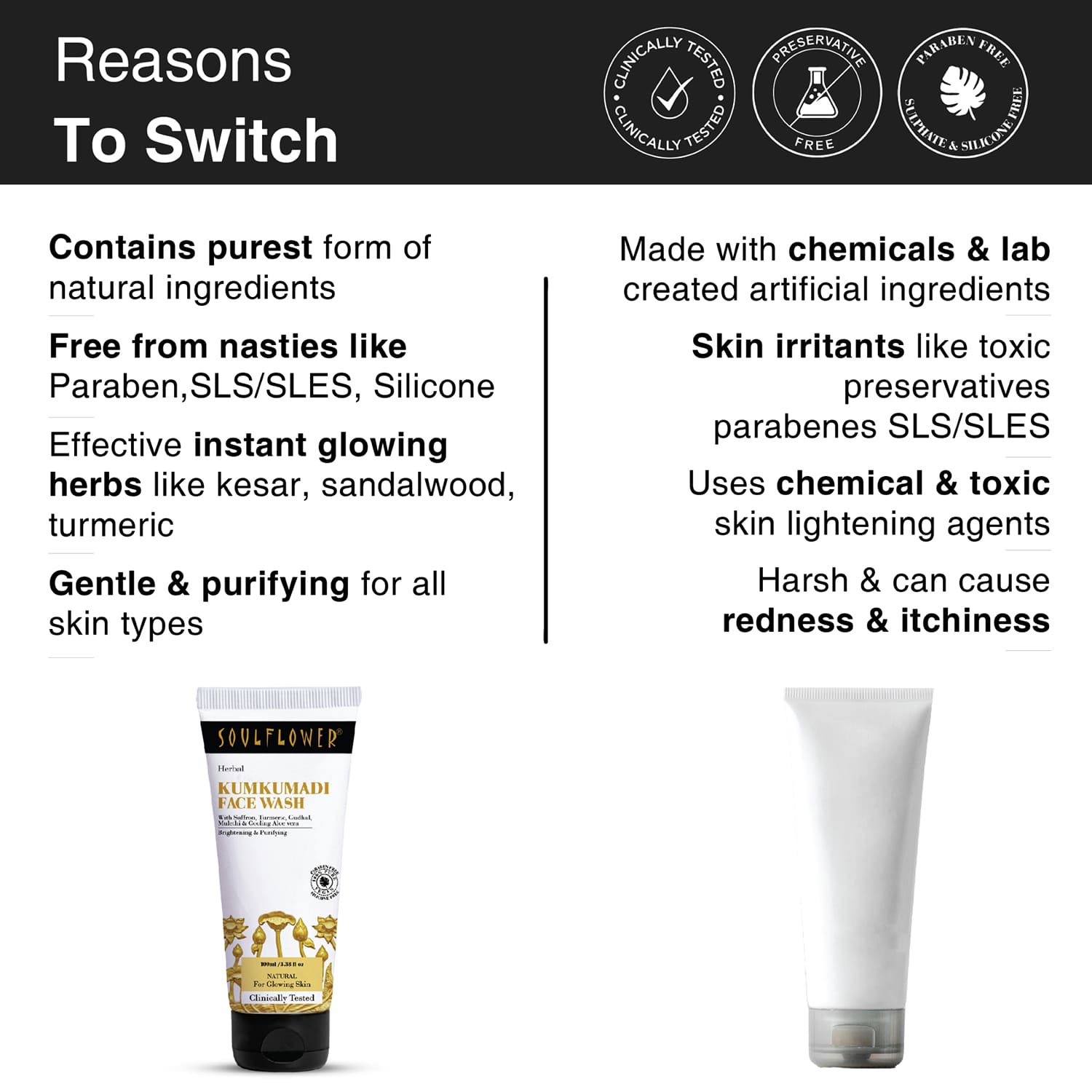 Soulflower Kumkumadi Face Wash 100ml