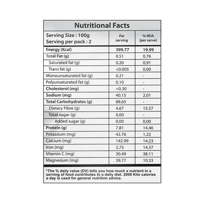 Natural Tattva Makhana - 200 Gm