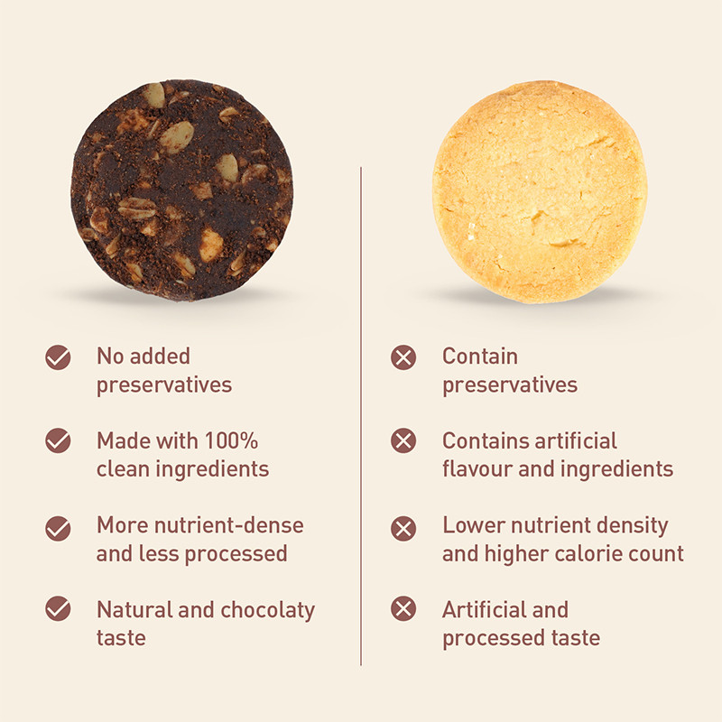 Nourish Organics Chocolate Coconut Cookies Wheat-Free