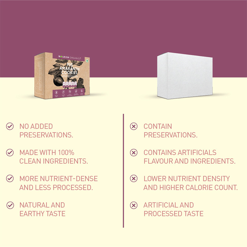 Nourish Organics Fig Amaranth Cookies Gluten-Free