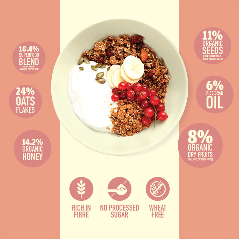 Nourish Organics Cranberry Super Grain Granola 270g