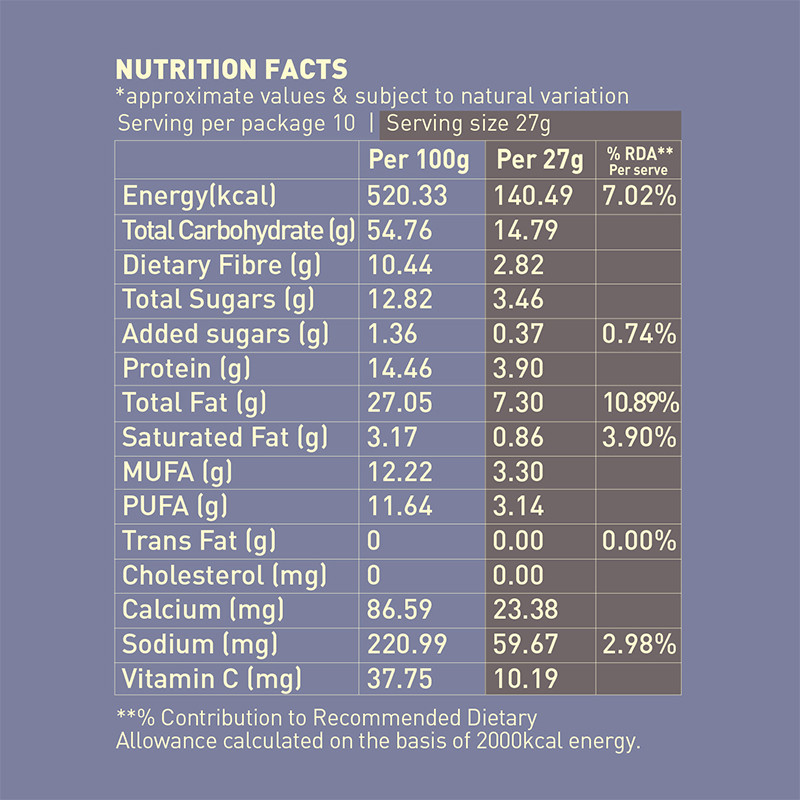 Nourish Organics Cocoa Crunch Granola 270g
