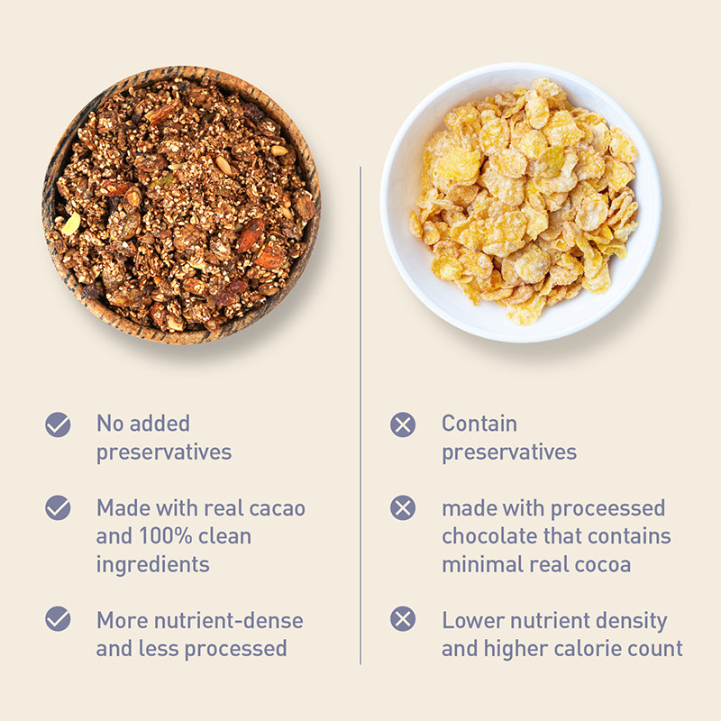 Nourish Organics Cocoa Crunch Granola 270g