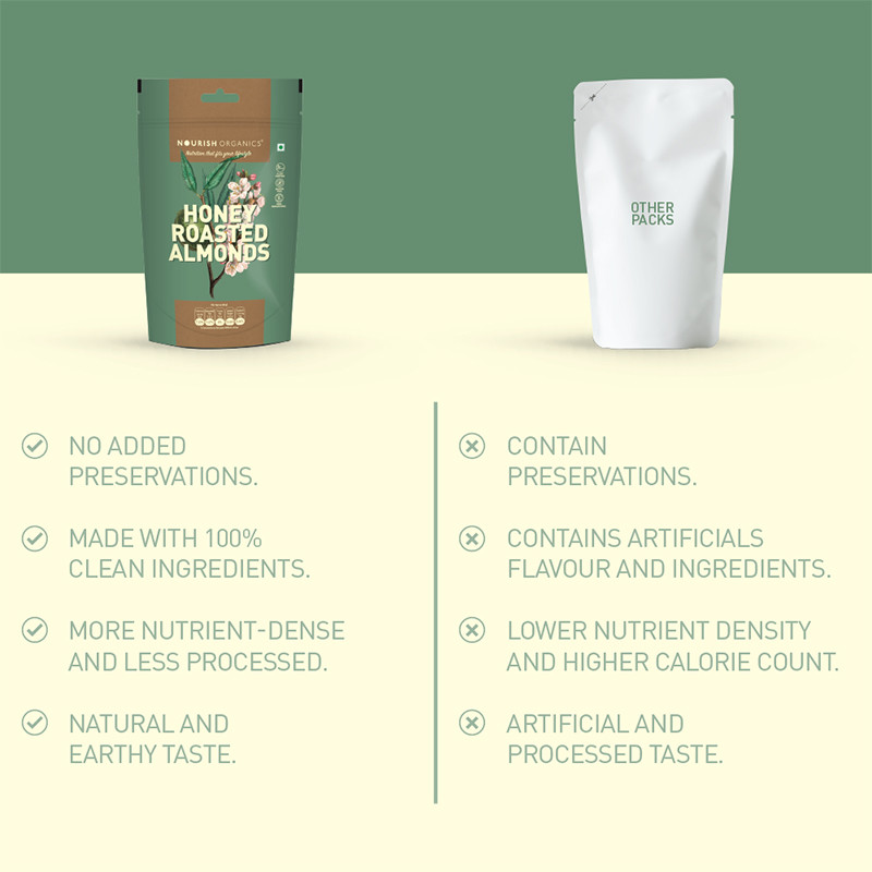 Nourish Organics Honey Roasted Almonds 100g