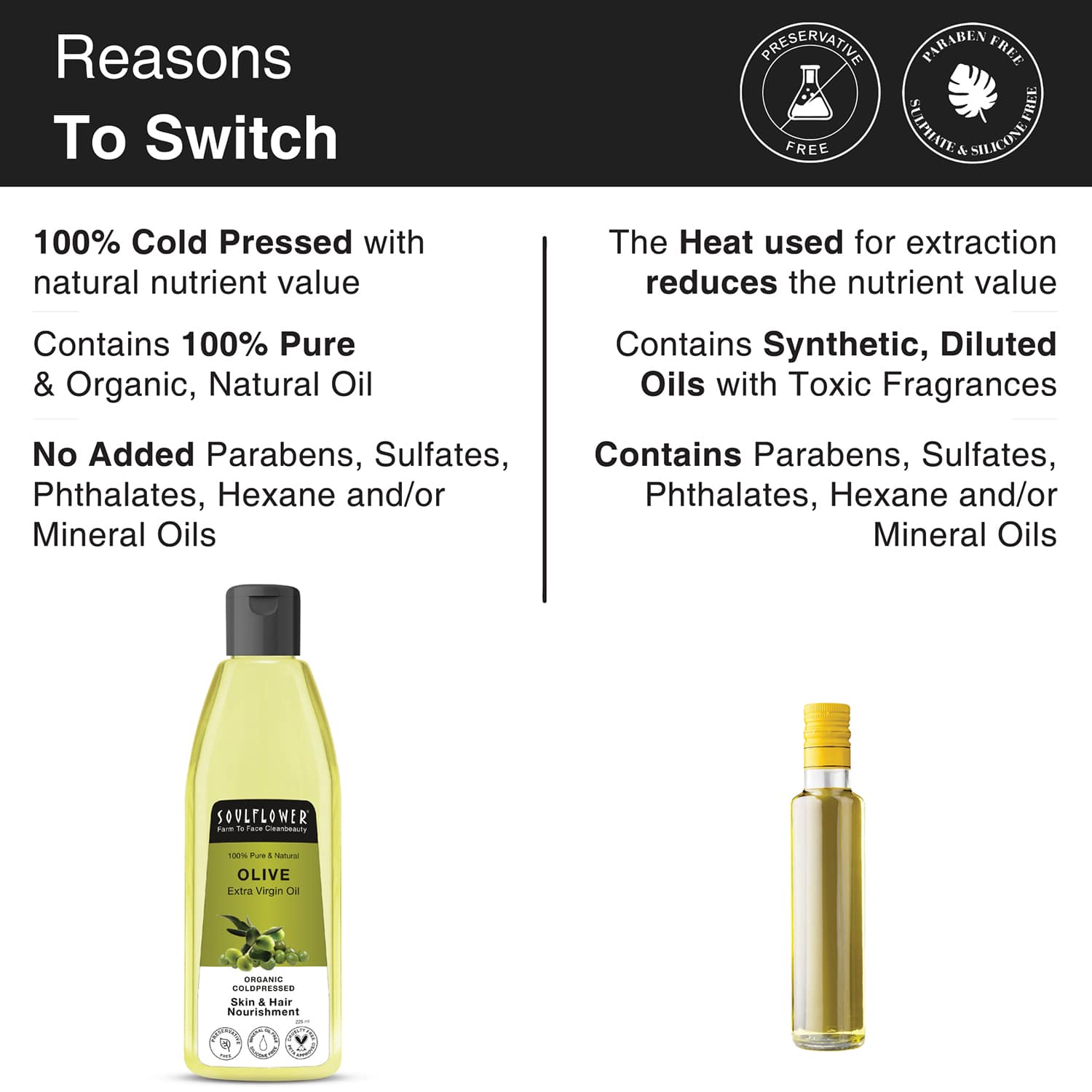 Soulflower Coldpressed Olive Carrier Oil 225ml For Skin Hair Massage and Aromatherapy